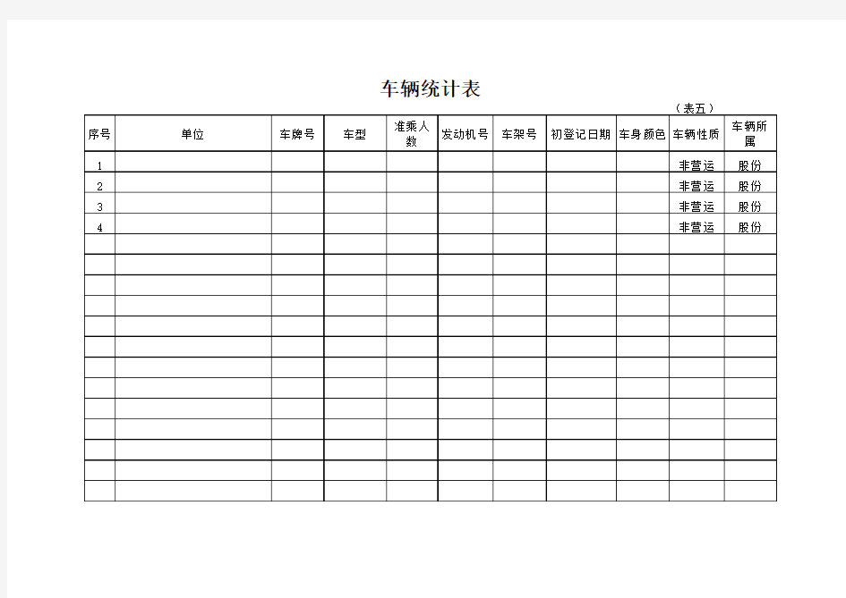 车辆统计表