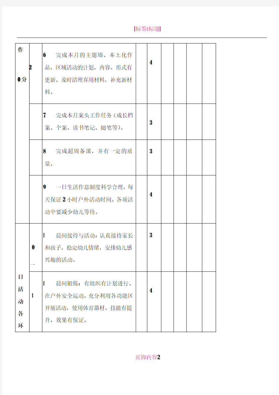 教师月工作考核表