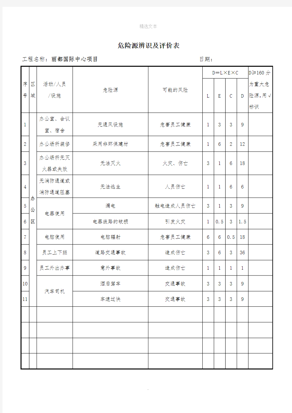 危险源评价表