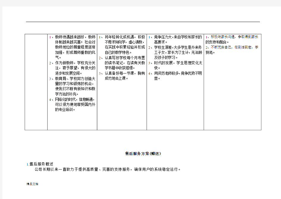 教师swot分析图.doc