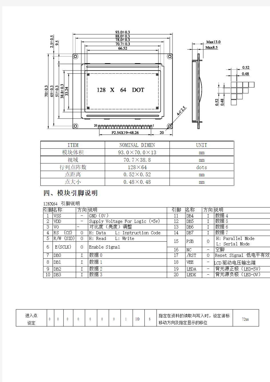 12864液晶显示模块中文字库资料