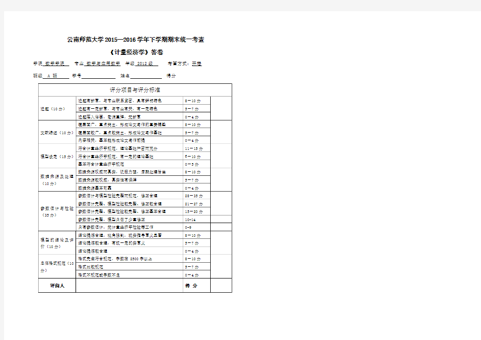 计量经济学期末论文