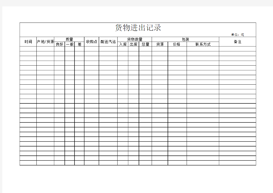 货物进出记录