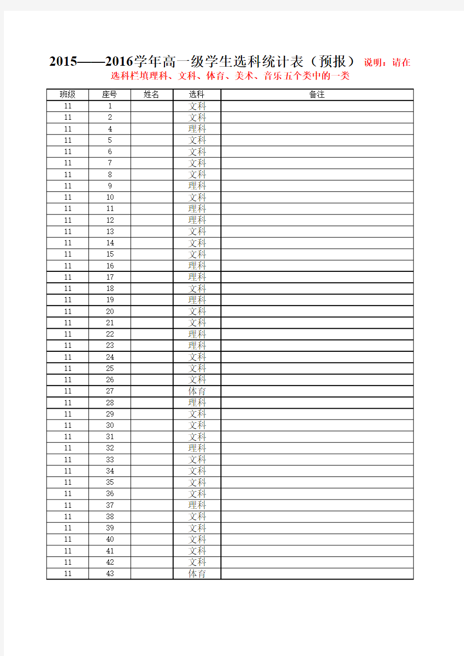 高一级学生选科统计表(高一11班)