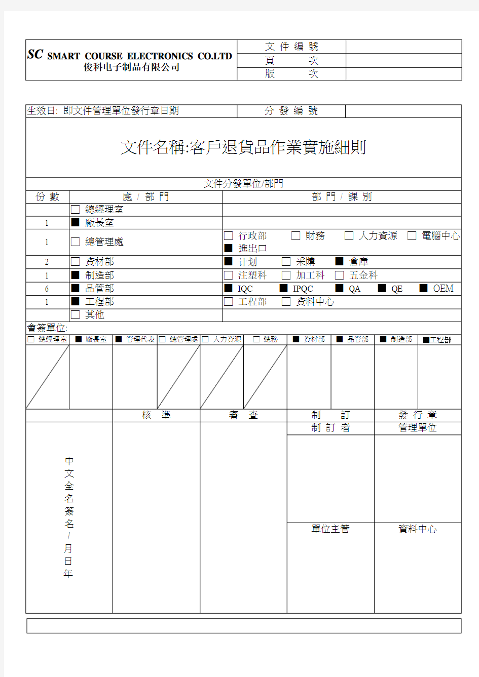 客诉品处理流程规划书