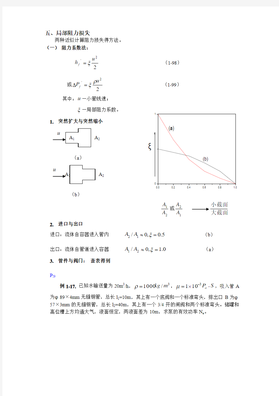 局部阻力损失