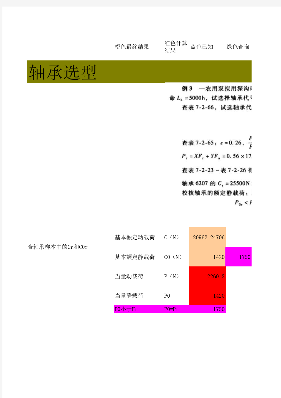 轴承选型和计算