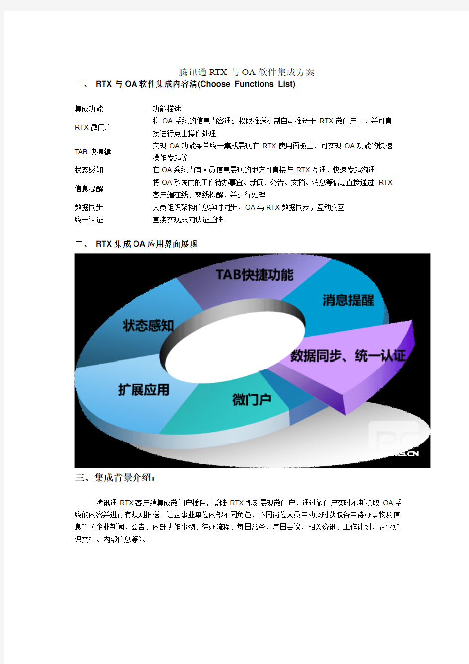 腾讯通rtx与oa软件集成方案