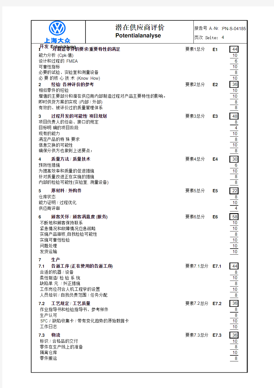 上海大众供应商评审表单