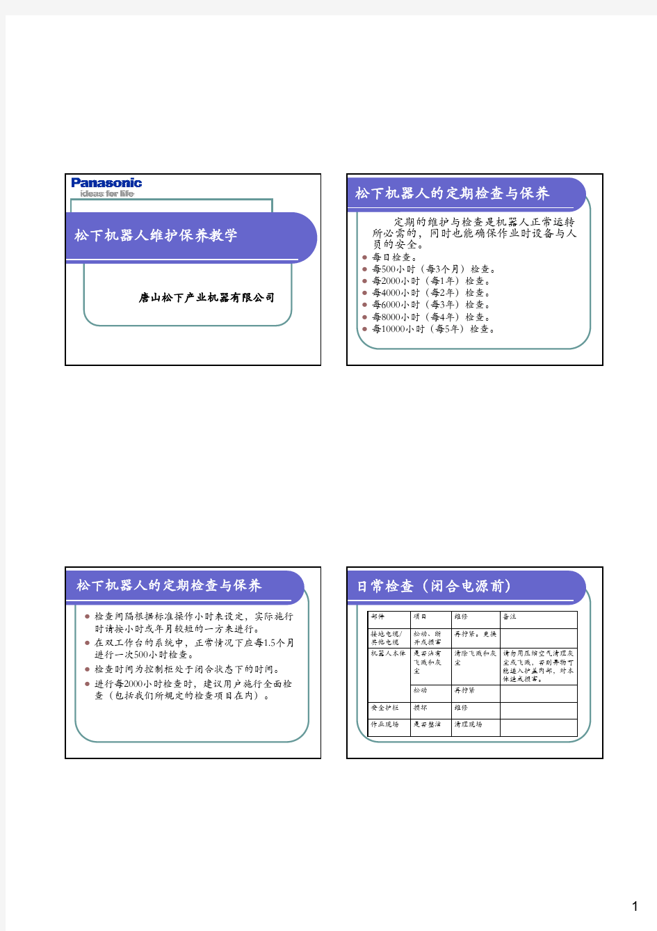 松下焊接机器人维护保养(教学版)