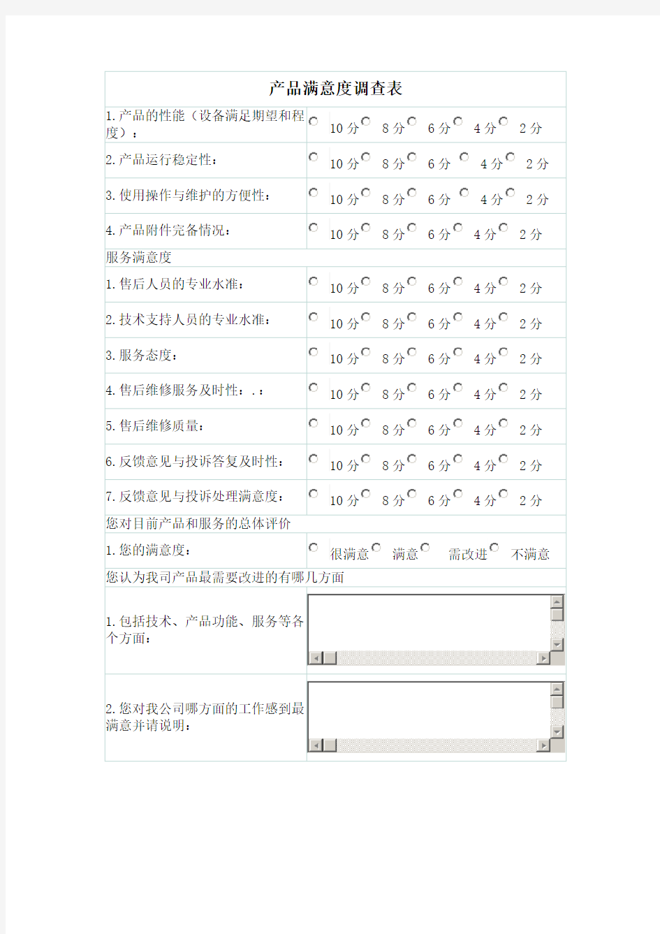 产品满意度调查表