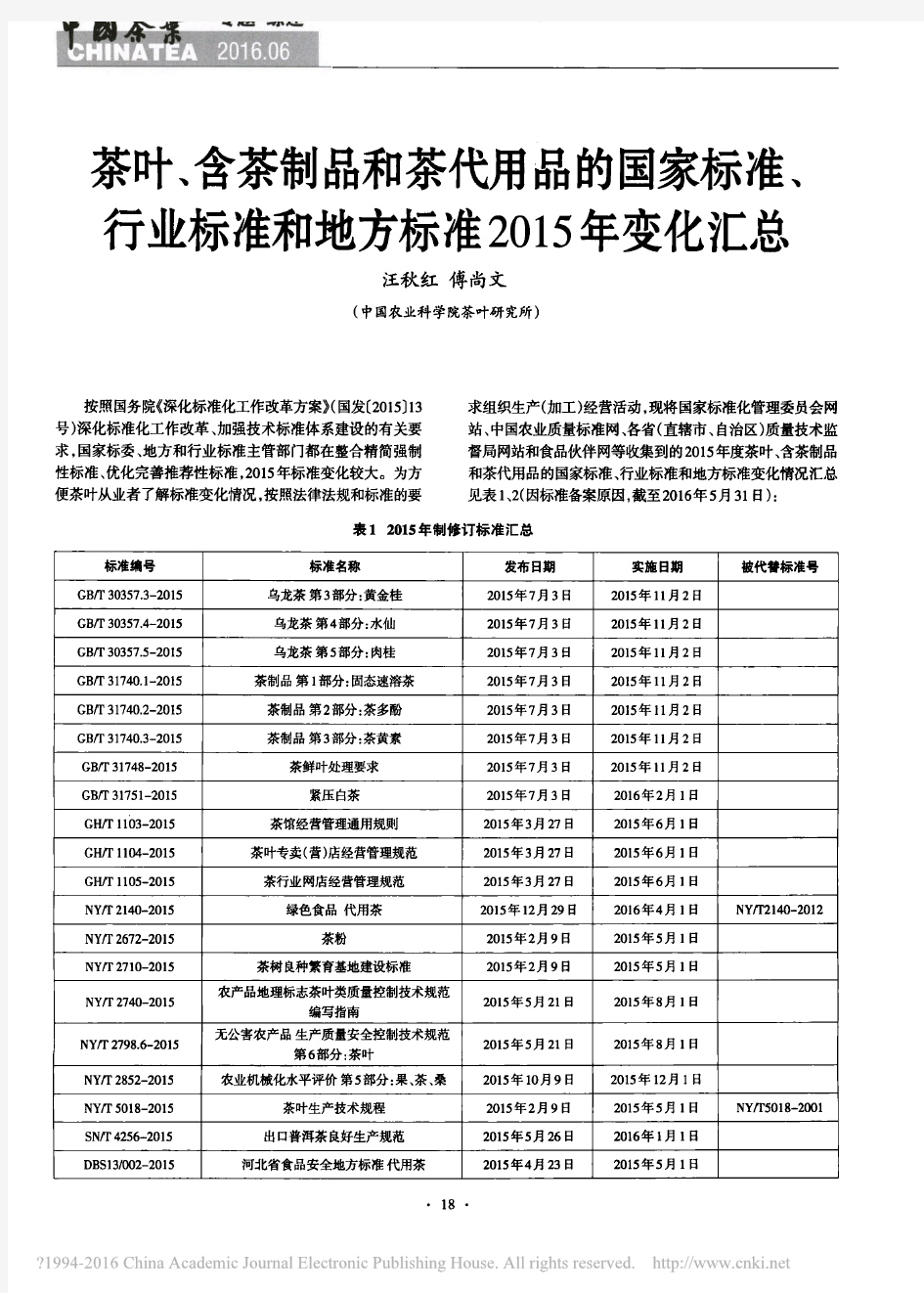 茶叶含茶制品和茶代用品的国家标准和地方标准2015年变化汇总