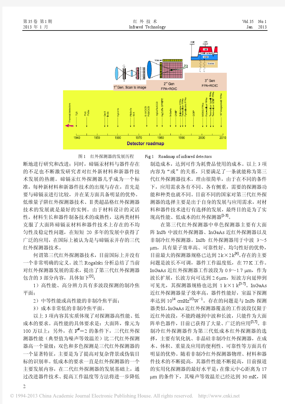 第三代红外探测器的发展与选择_史衍丽