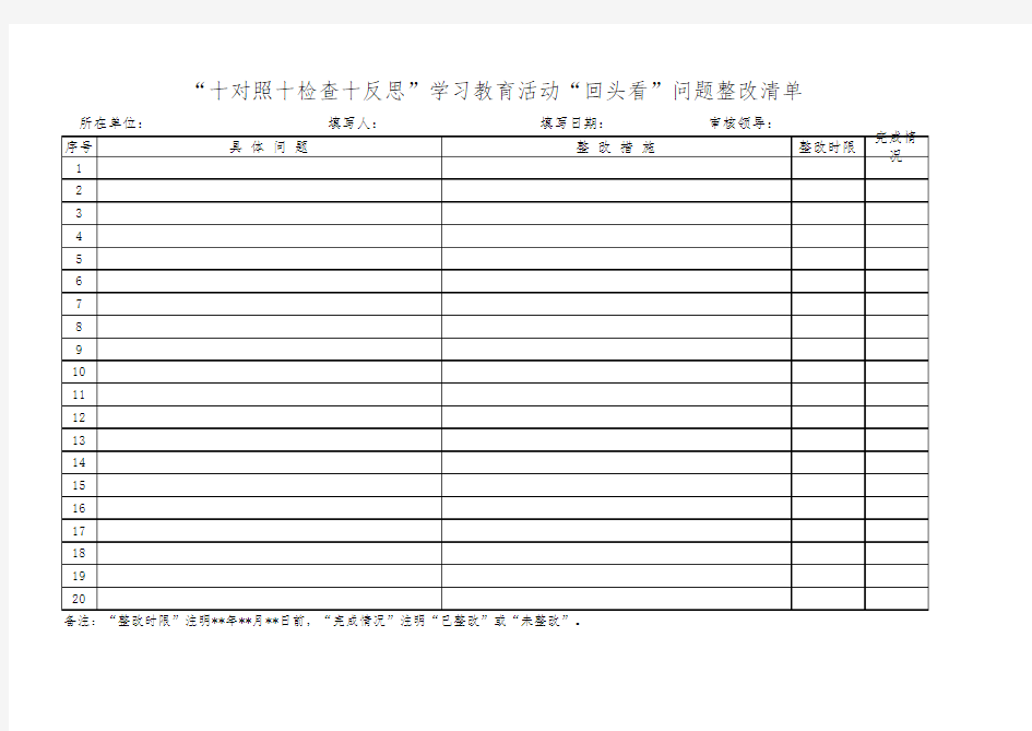 “十对照十检查十反思”学习教育活动“回头看”问题整改清单 (1)