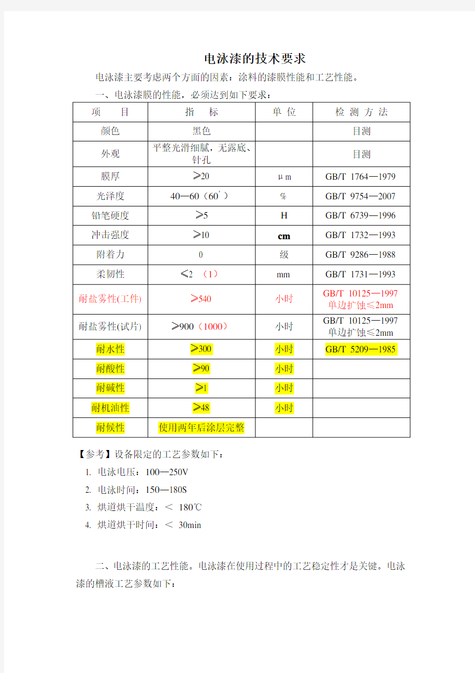 电泳漆技术标准