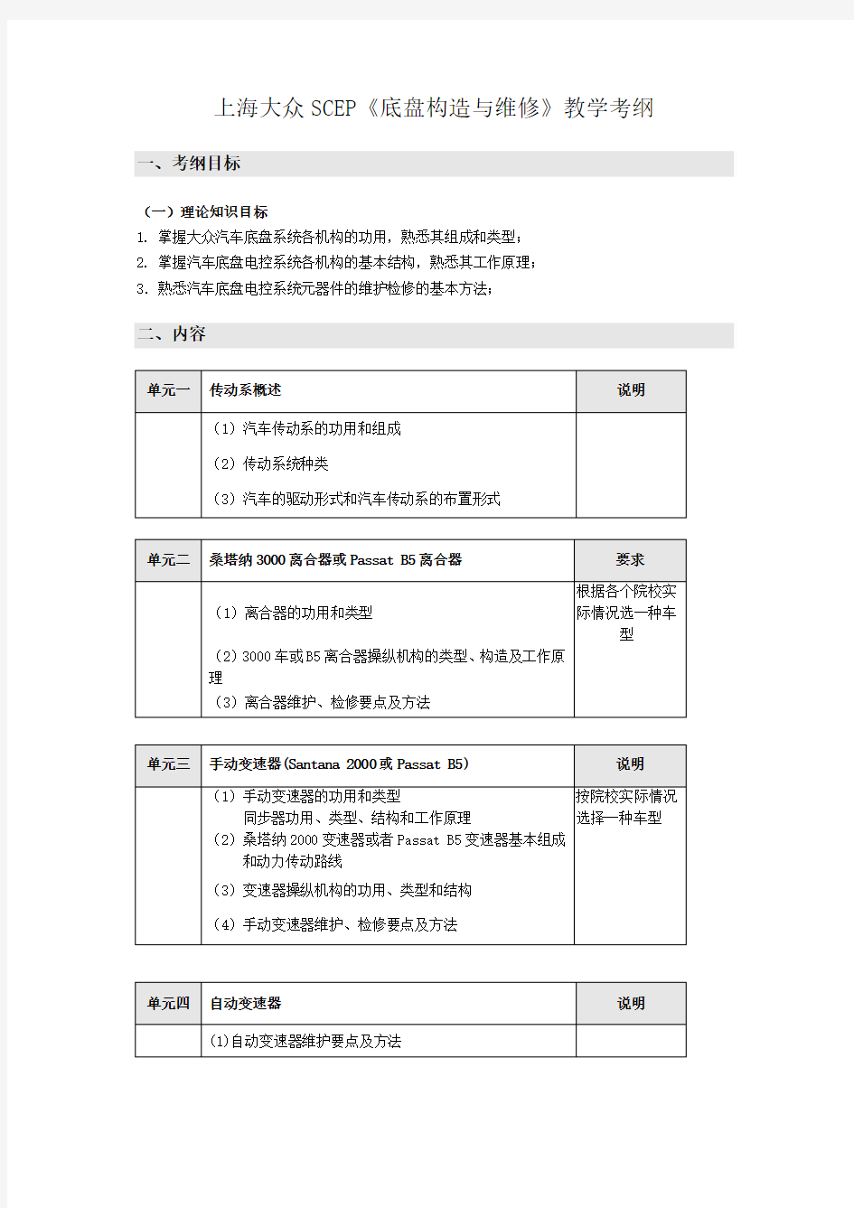 上海大众SCEP《底盘构造与检修》考纲