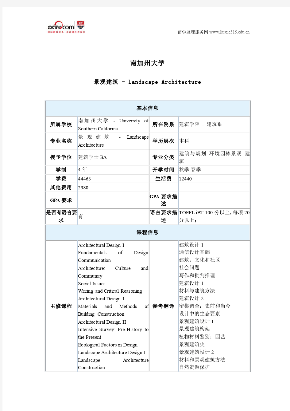 美国南加州大学景观建筑专业