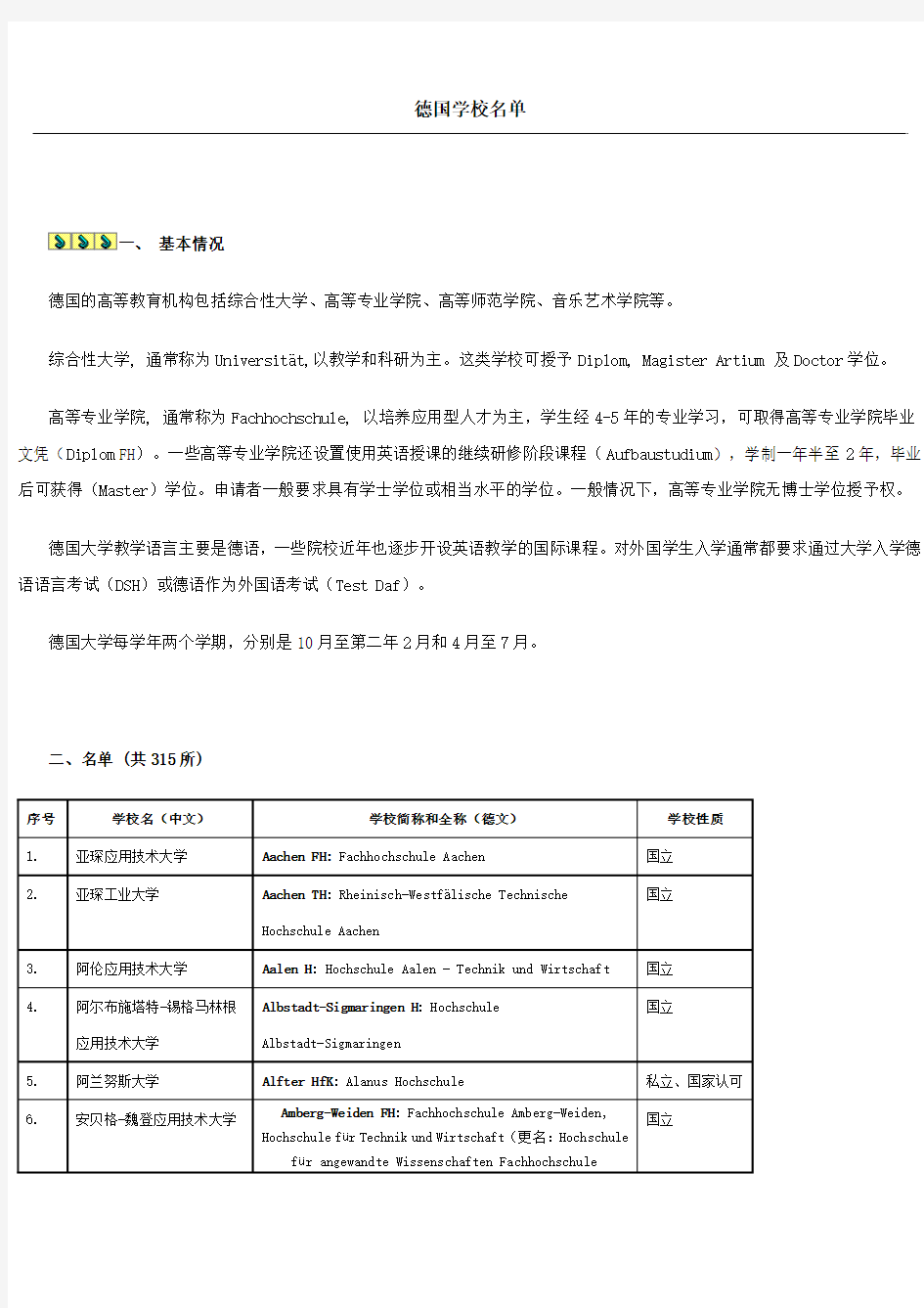 德国学校名单