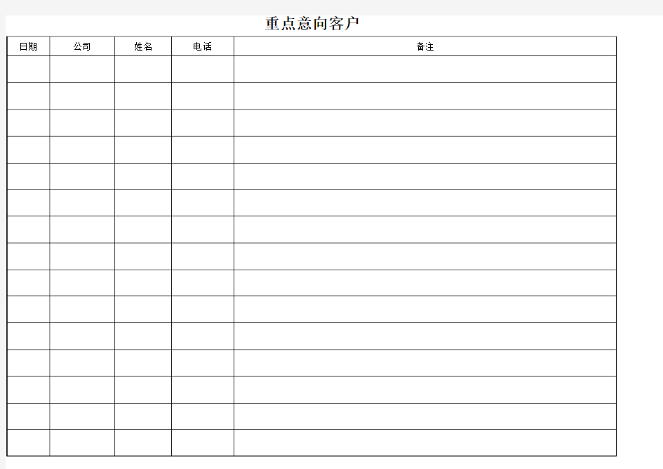 意向客户表