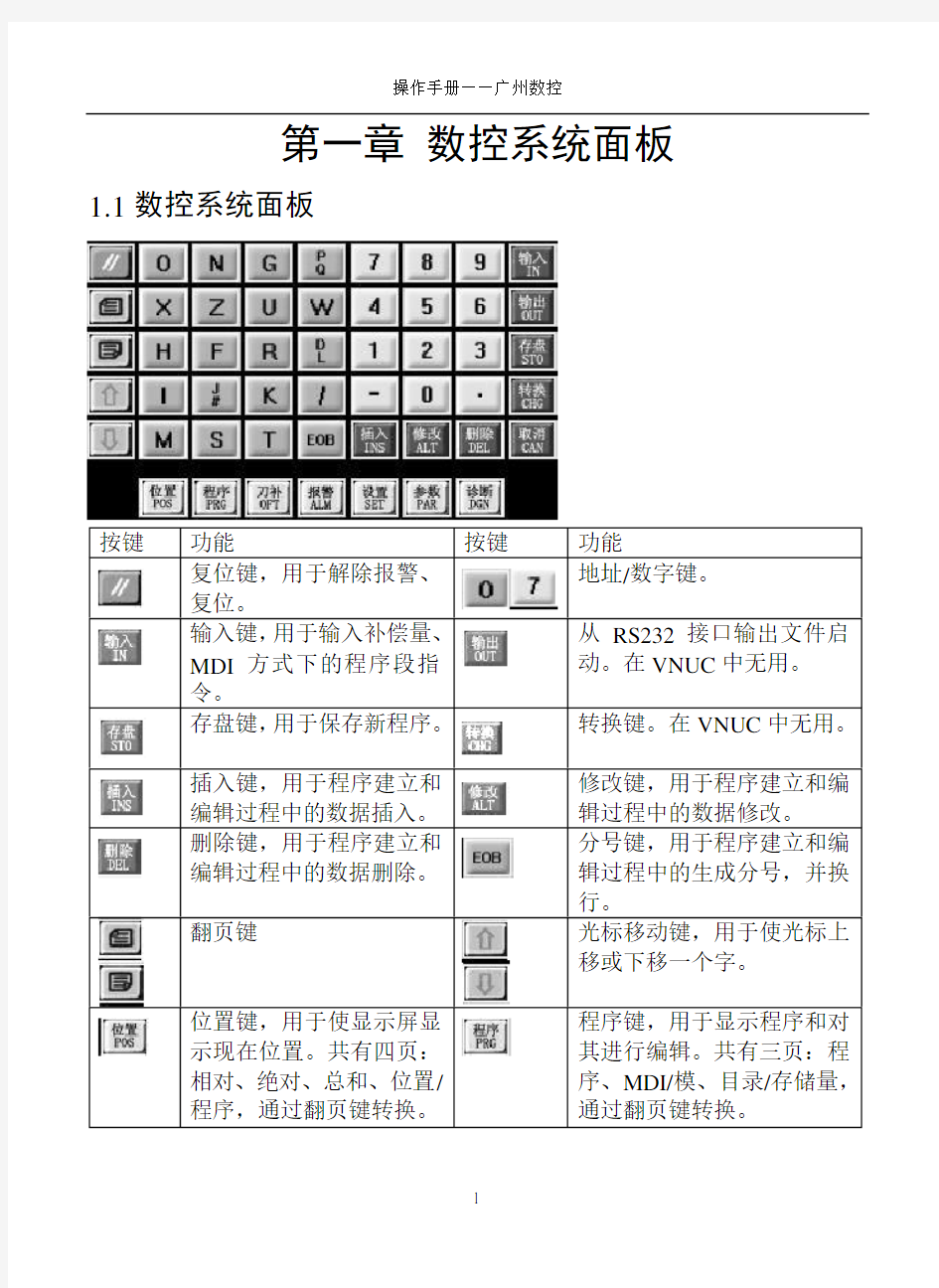 数控车床操作基础手册(广州数控)