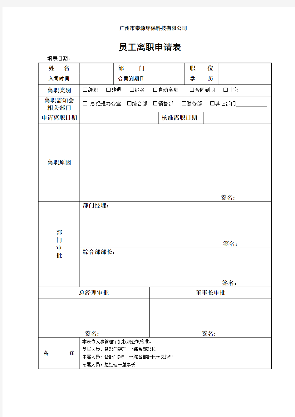 员工离职申请表