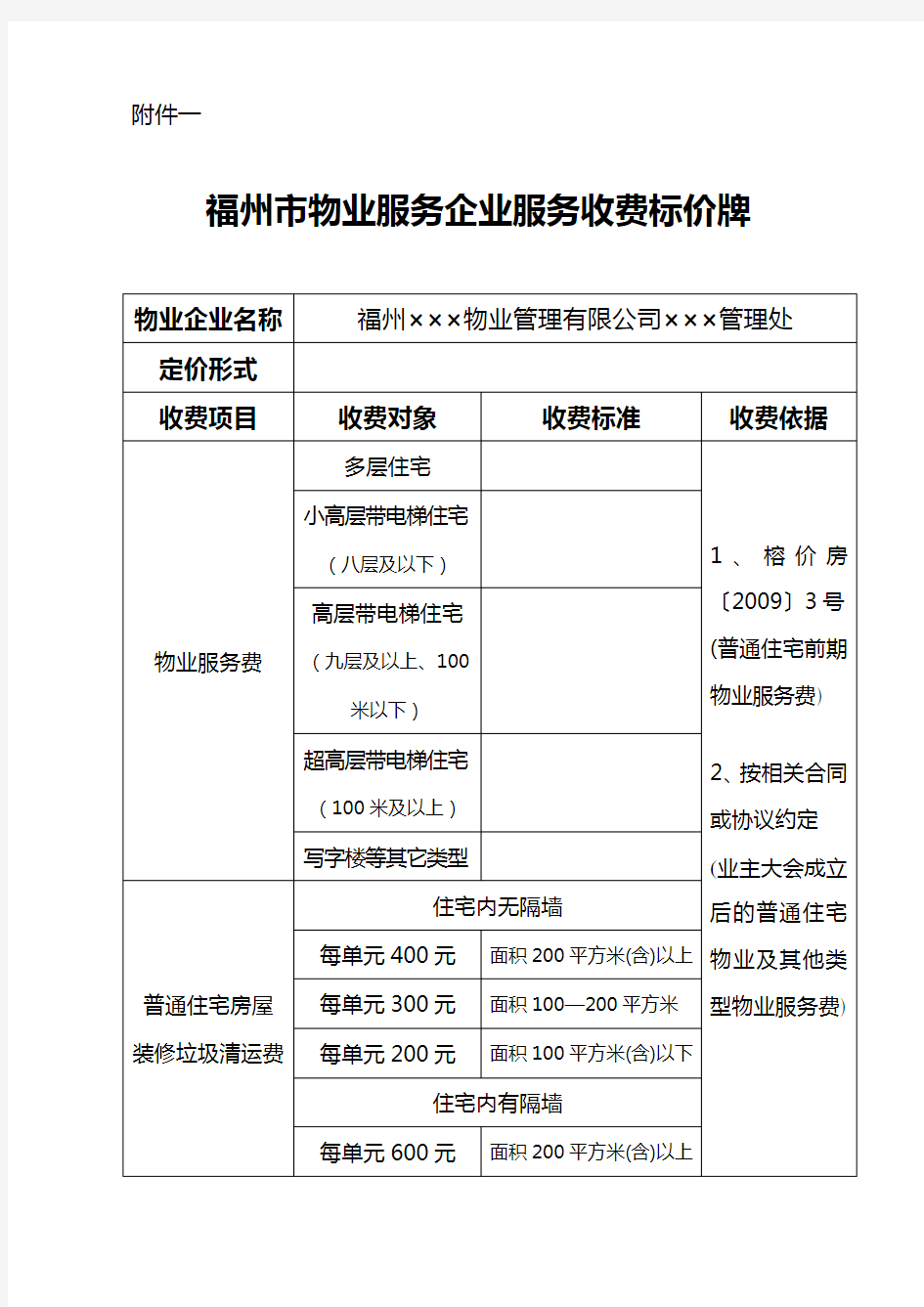 XX市物业服务收费标准公示牌