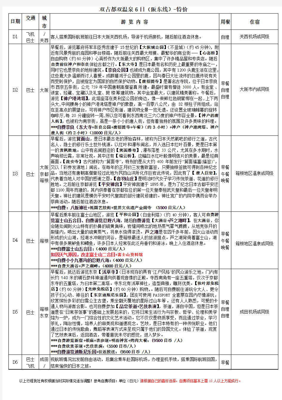 日本双古都双温泉2