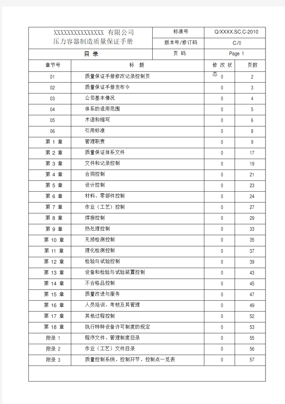 压力容器制造质量保证手册-2010版(1)2