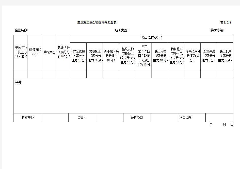 建筑施工安全检查评分表