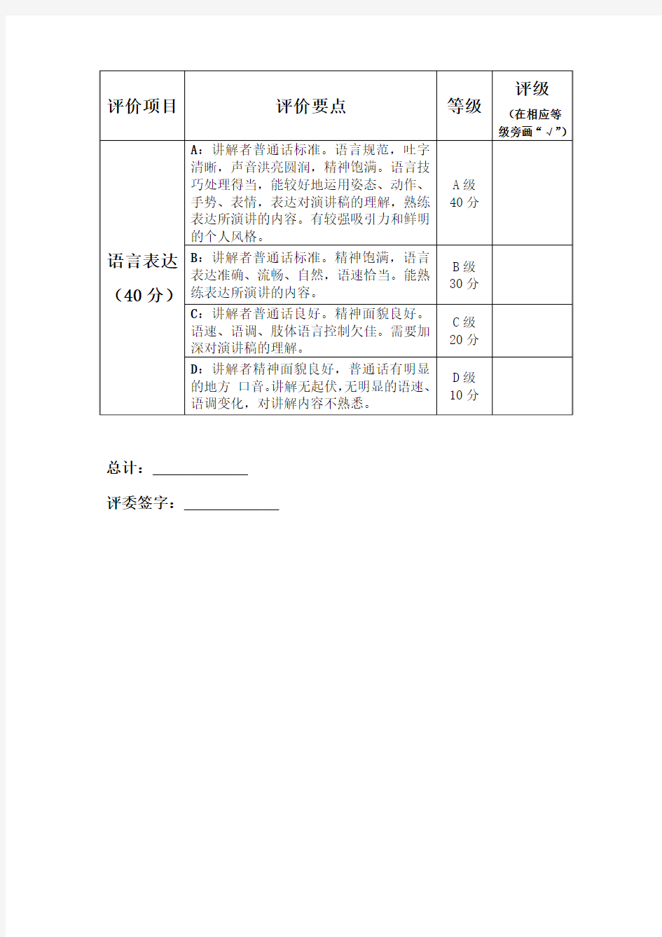 营养课PPT讲解评分标准