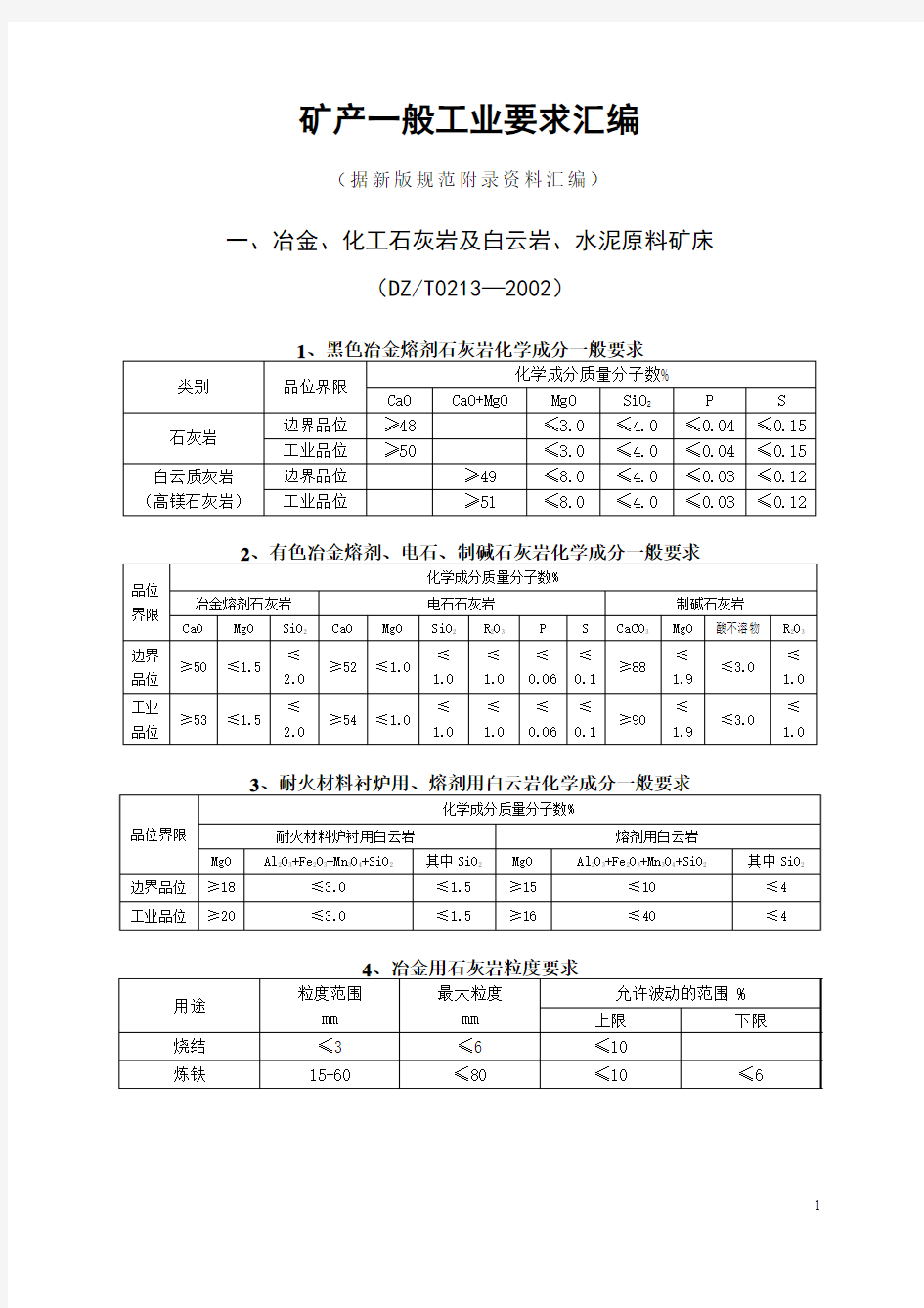 地质矿产品位资料