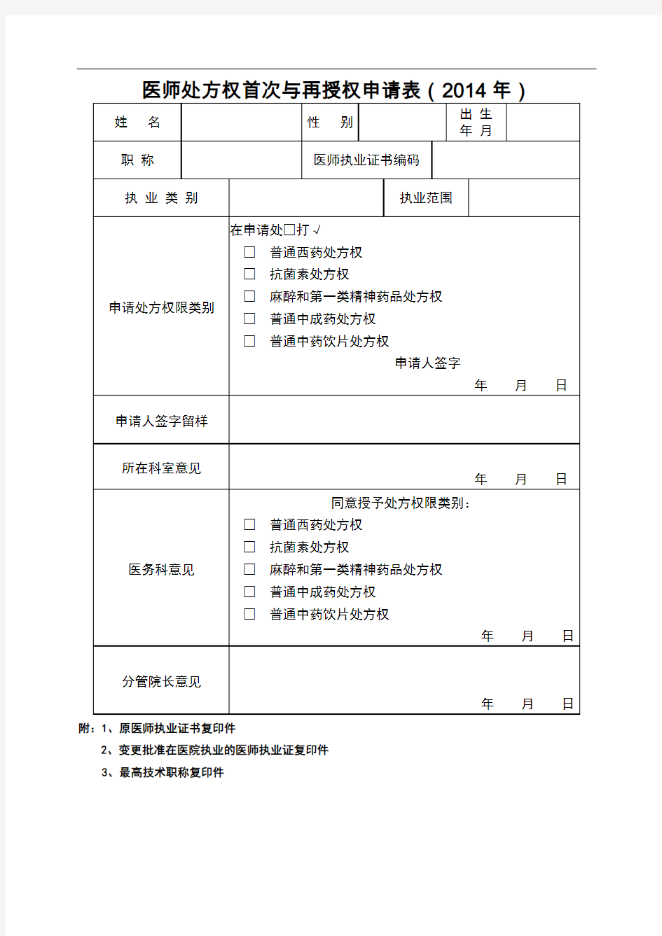 最实用医师处方权申请表