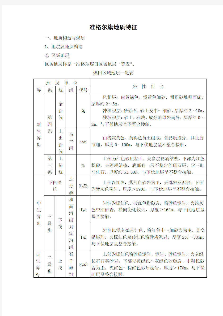 准格尔旗煤层地质特征(孙家壕)