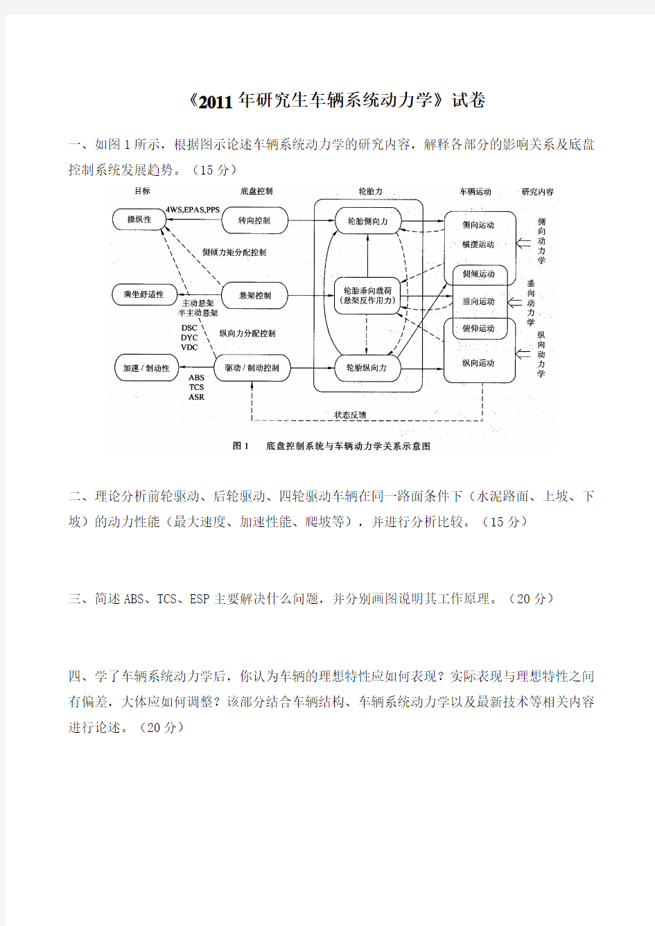 车辆系统动力学试卷2011