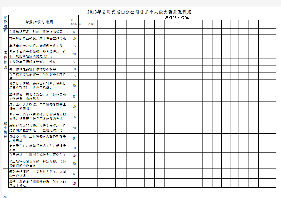 公司员工互评表