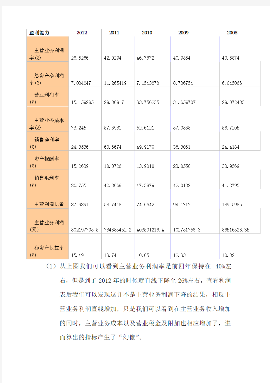 三安光电财务分析