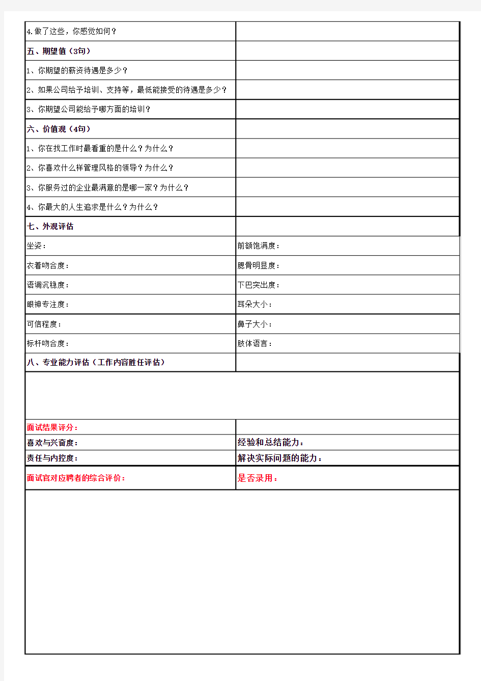 最新招聘面试问话表