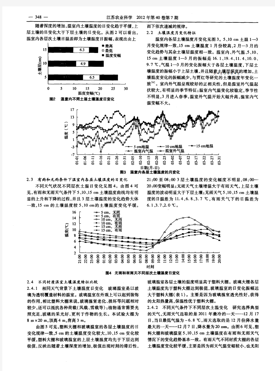 南京地区日光温室的土壤温度变化特征