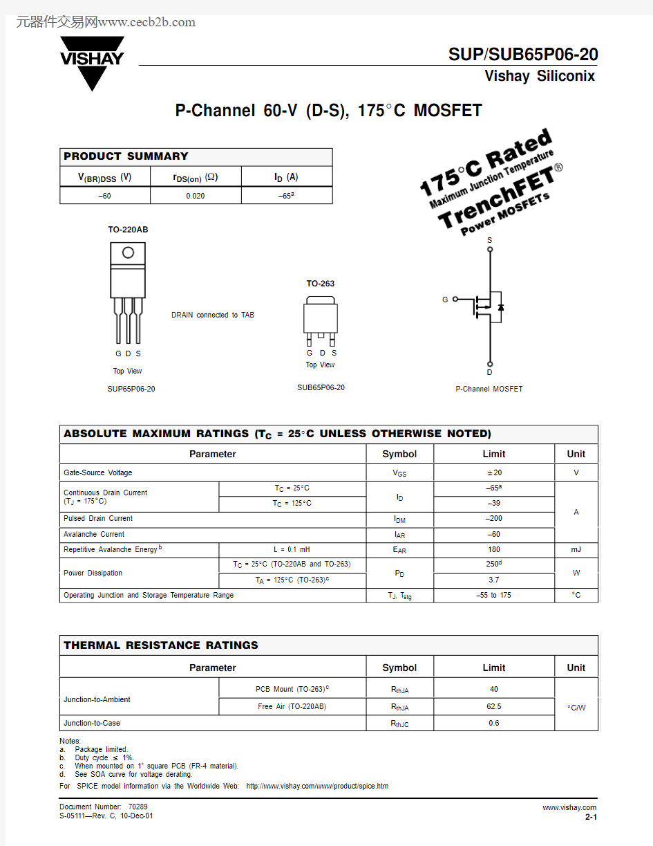 SUP65P06-20中文资料