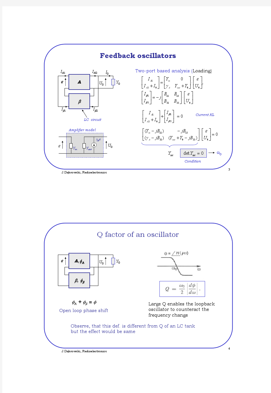 Oscillators