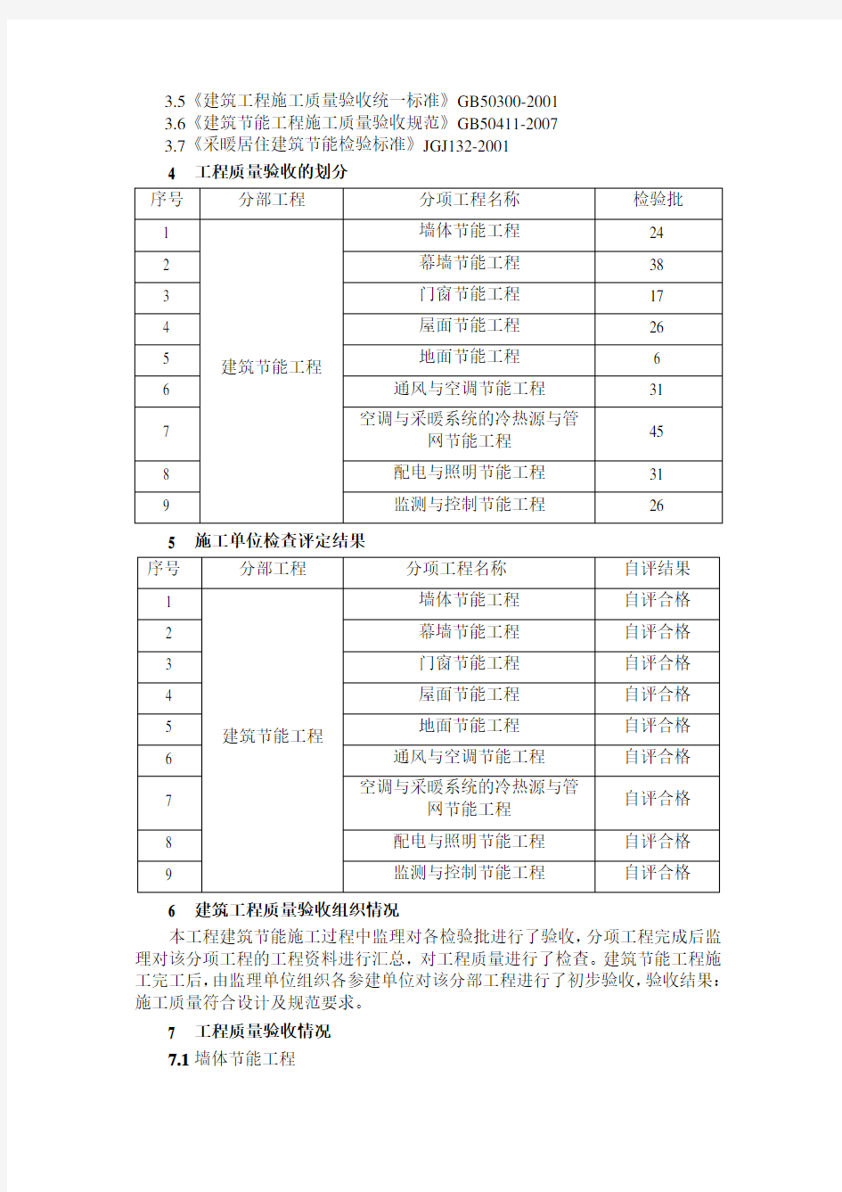 建筑节能工程质量评估报告