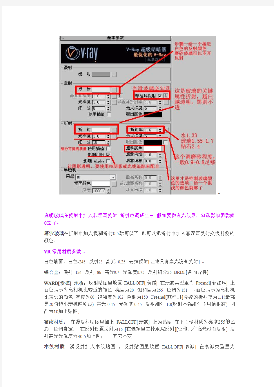 vr渲染教材全过程解析