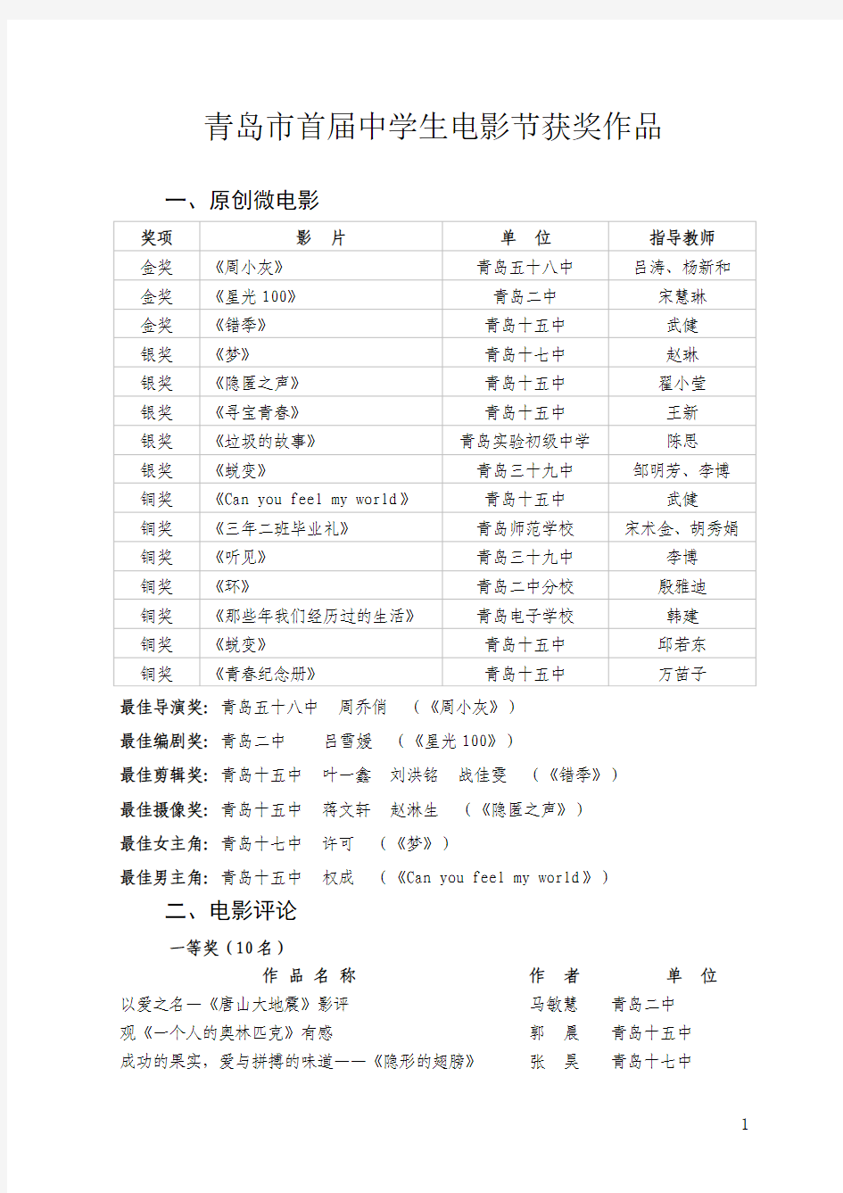 首届电影节获奖名单 2