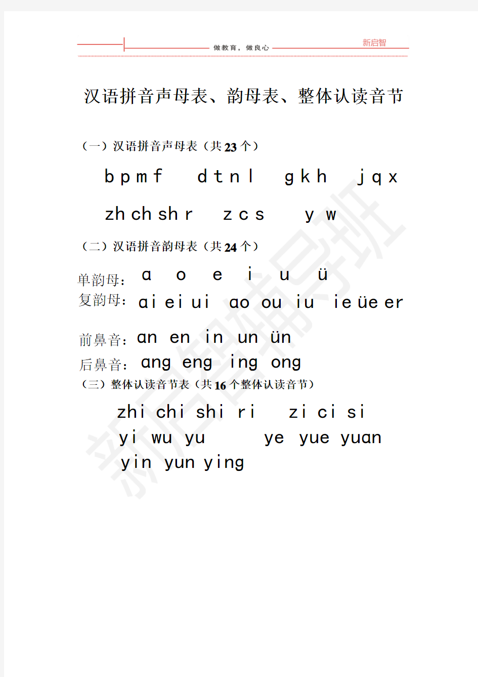 汉语拼音声母表、韵母表、整体认读音节