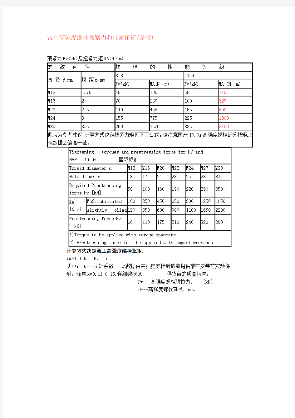 常用高强度螺栓预紧力和拧紧扭矩