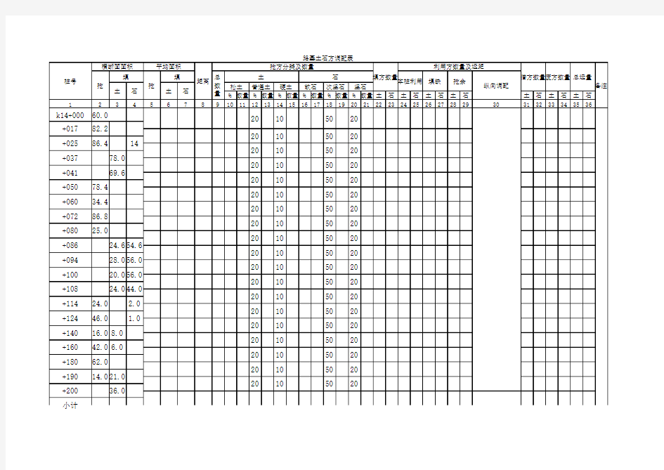 路基土石方调配表