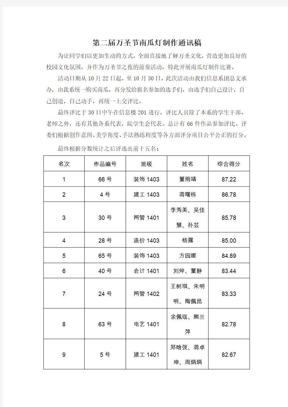 第二届万圣节南瓜灯制作比赛   通讯稿