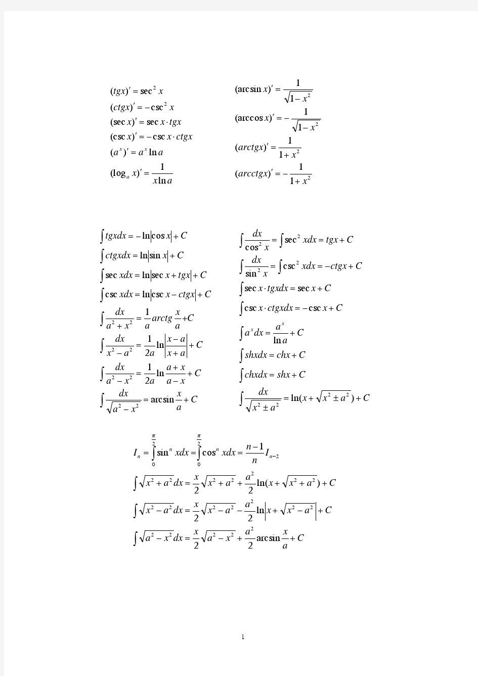 高等数学同济版大学微积分公式