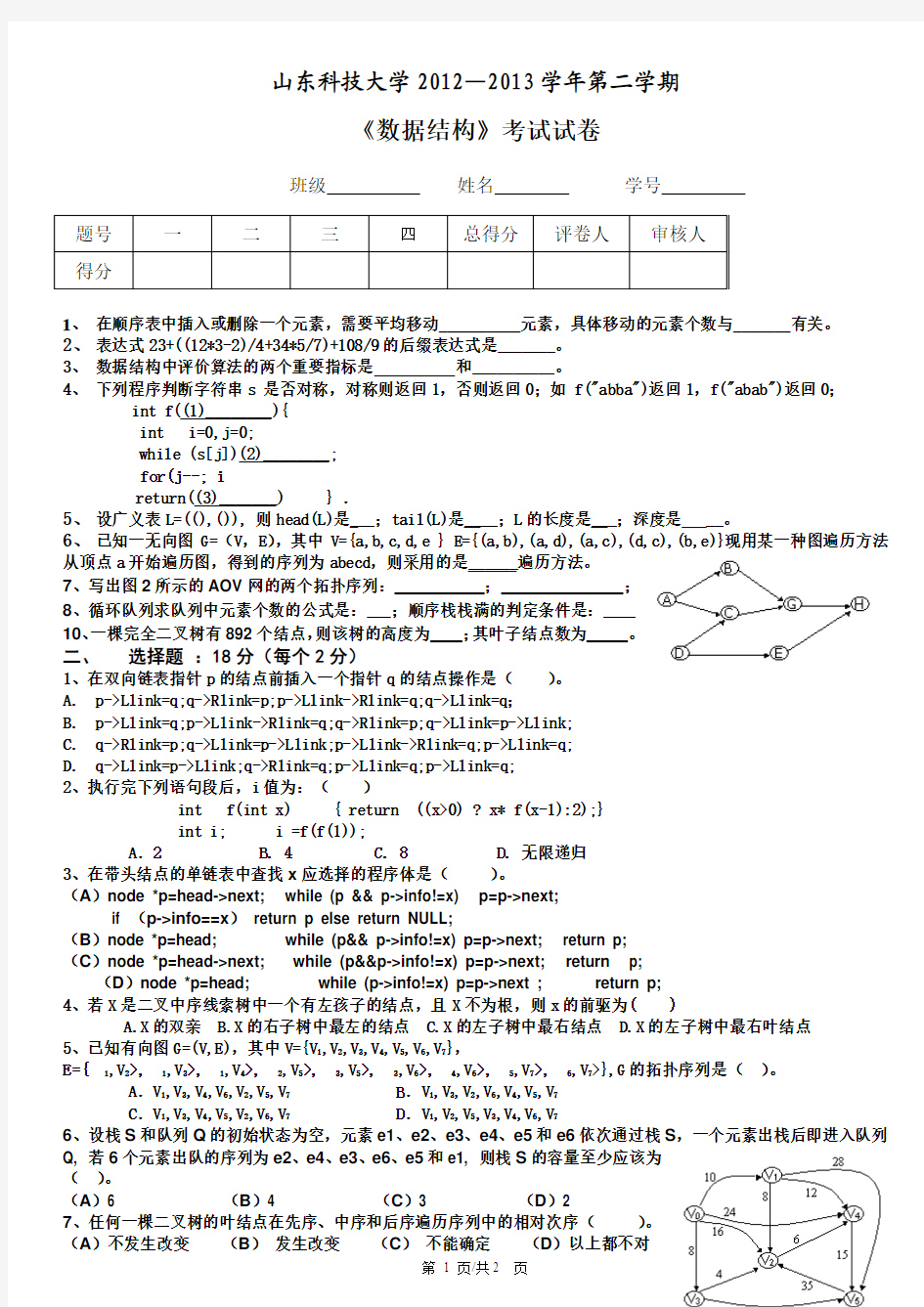 山东科技大学2012-2013学年数据结构试卷