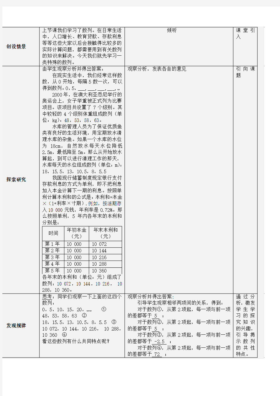 案例名称